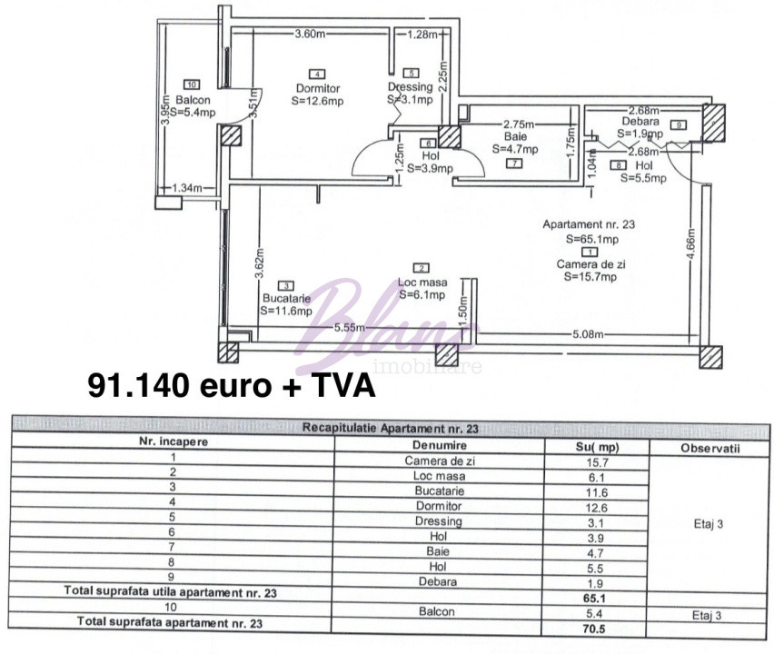Apartament nou 2 camere –  zona Universității – Salca